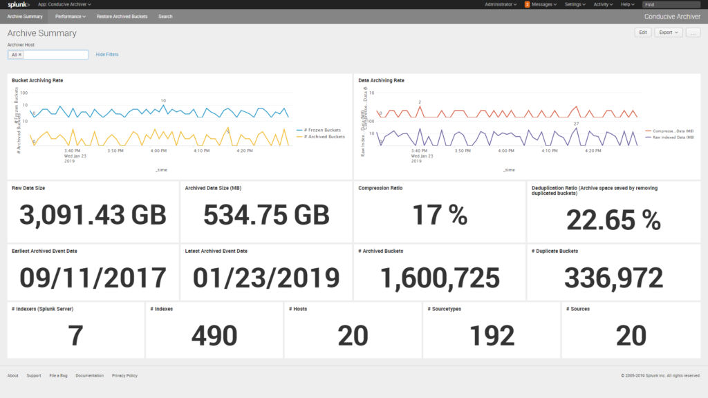 Data shown in Archiver Interface