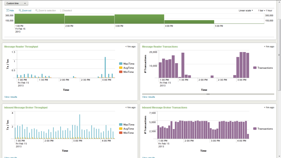 splunk archiver app splunk archiver app